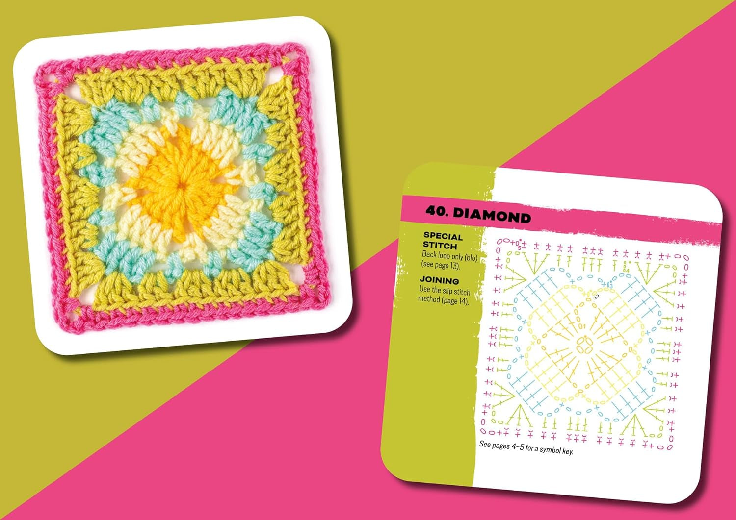 The Granny Square Card Deck by Claire Montgomerie – 50 Mix and Match Crochet Designs