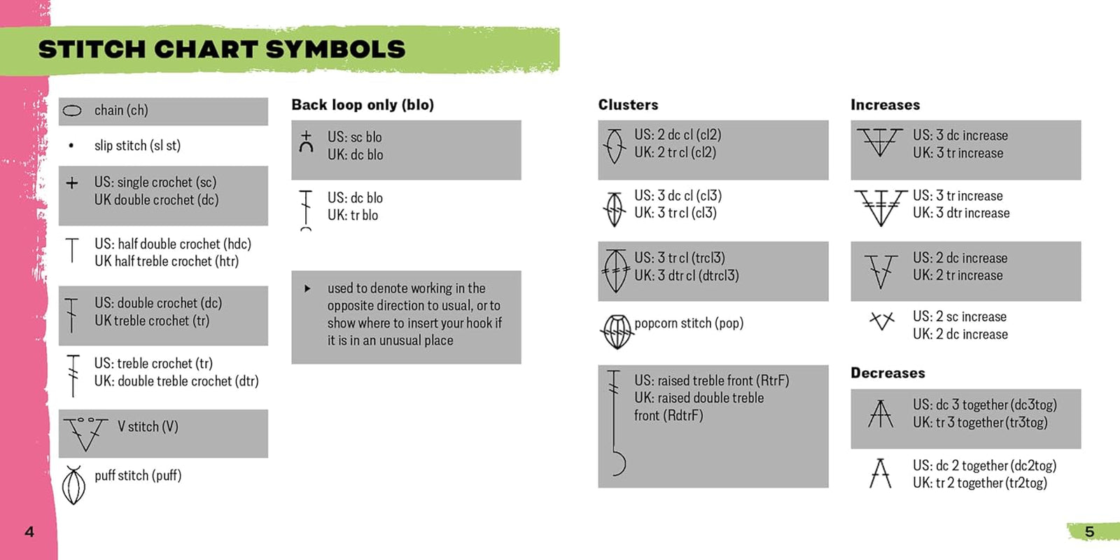 The Granny Square Card Deck by Claire Montgomerie – 50 Mix and Match Crochet Designs